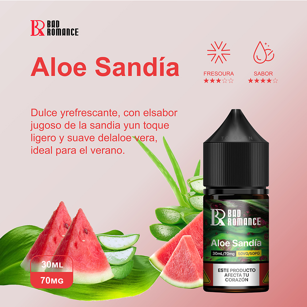 Aloe Sandia