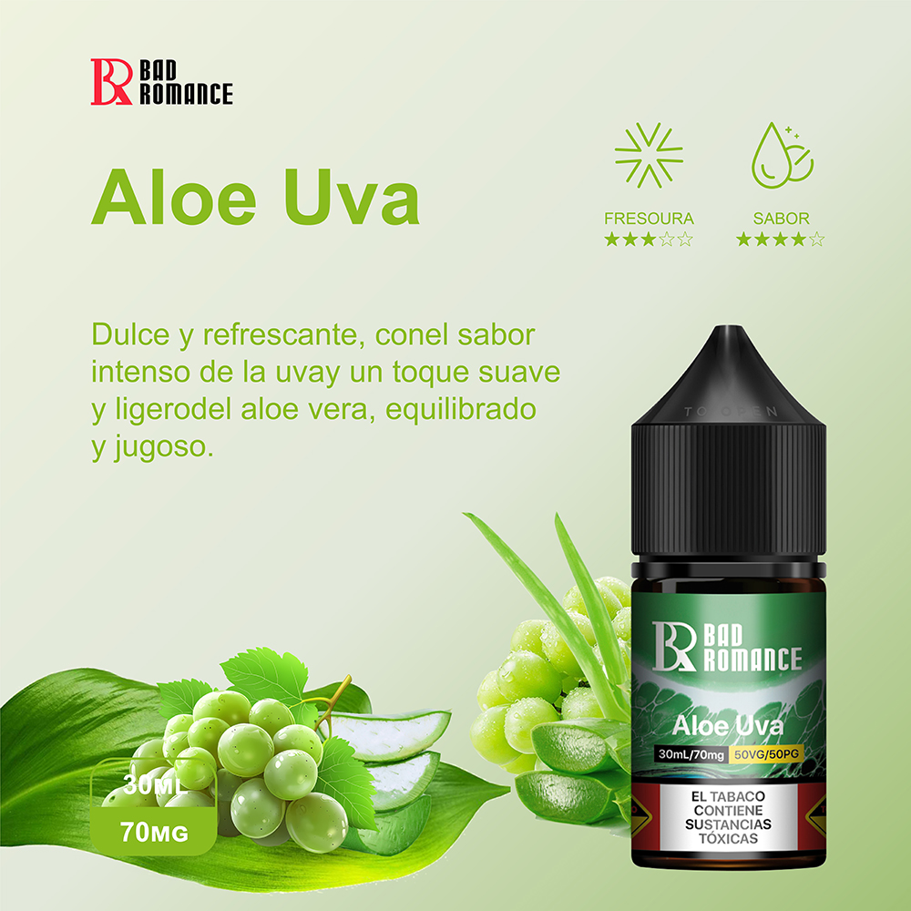 Aloe Uva